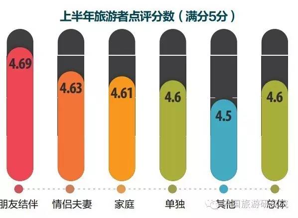 中国家庭平均人口数_...3-2013年中国家庭户平均人口数量变化趋势 图-艾瑞 中国(3)