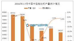 2016年7月中国中型拖拉机产量统计分析
