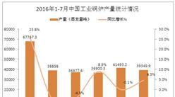 2016年1-7月中國工業鍋爐產量統計分析