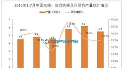 2016年7月中国电梯、自动扶梯及升降机产量数据统计