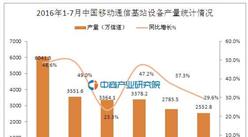 2016年1-7月中国移动通信基站设备产量统计分析