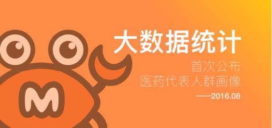 医药代表安然_南京医药代表收入