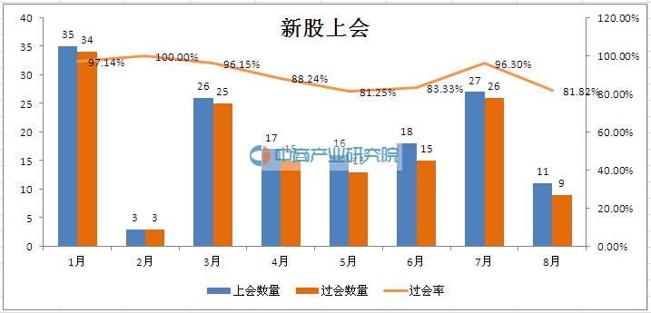 翔云镇2O20年总人口(3)