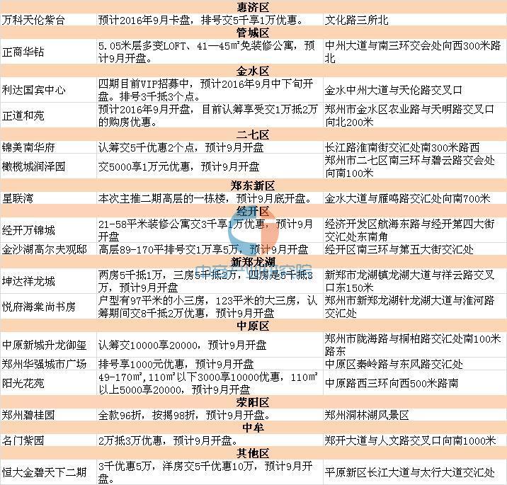 命歌曲谱