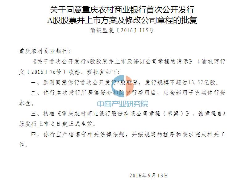 重庆农村商业银行获重庆银监局批准A股上市