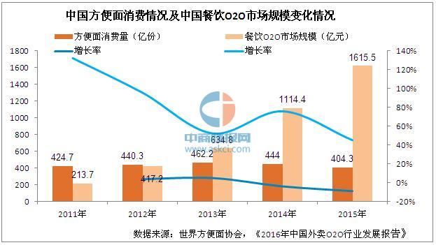 越南人均消费_越南美女(2)