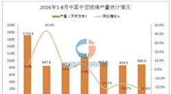 2016年1-8月中国中空玻璃产量统计分析