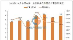 2016年1-8月中国电梯、自动扶梯及升降机产量统计分析