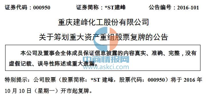 *ST建峰(000950)67亿并购重庆医药 复牌首日强