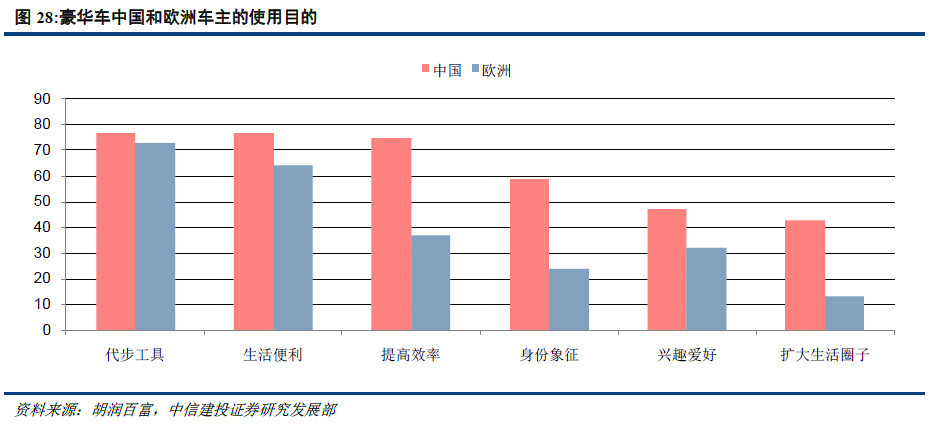 人口结构什么意思_中国人口结构