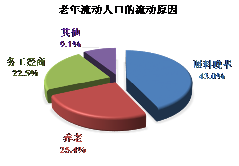 世界人口达80亿_全世界人口总数(3)