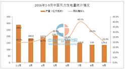 2016年前三季度中国风力发电量统计分析
