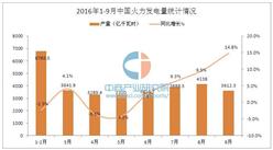 2016年1-9月中國火力發電量統計分析