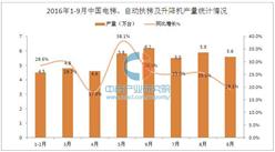 2016年1-9月中国电梯、自动扶梯及升降机产量统计分析