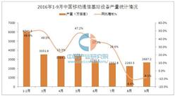 2016年1-9月中國移動通信基站設備產量統計分析