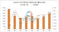 2016年1-9月中国微型计算机设备产量统计分析