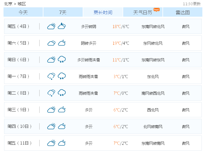 北京天气预告15天 你妈喊你穿秋裤了吗?(附秋