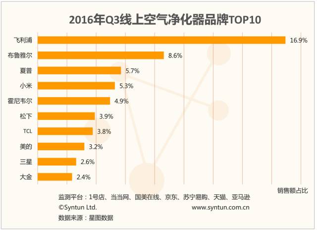 gdp的数量比质量重要_历史中国gdp世界占比(2)
