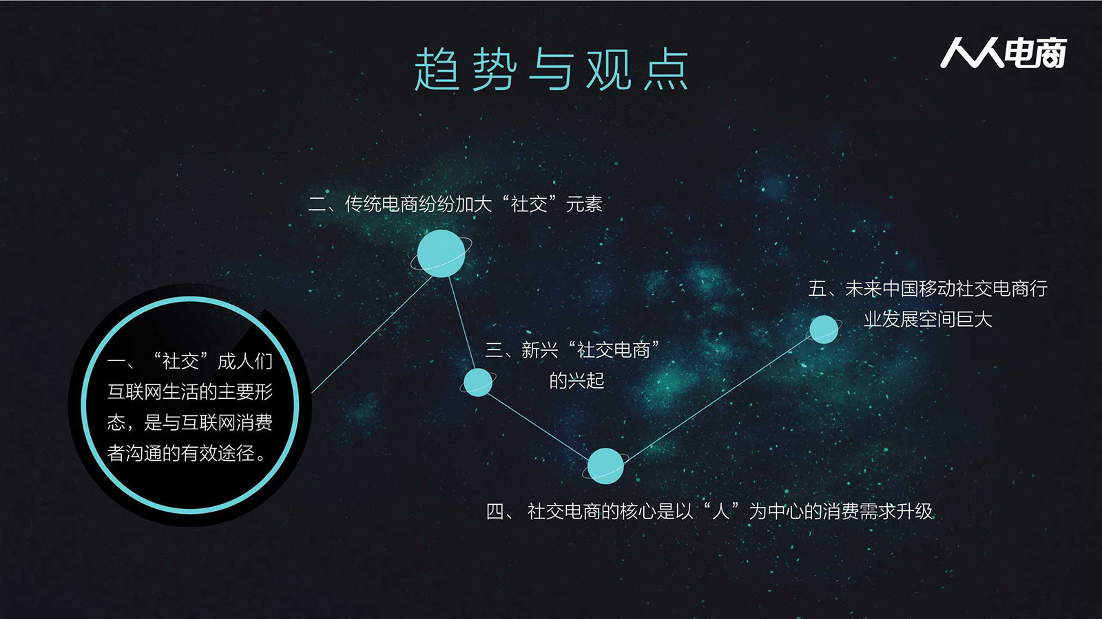 2016年移动社交电商行业数据报告