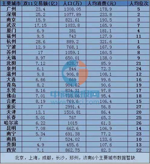 50元纸币_消费者预算收入50元(2)