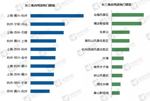 舟山人口分布_普陀人口地区分布情况 -舟山市普陀区发展和改革局(2)