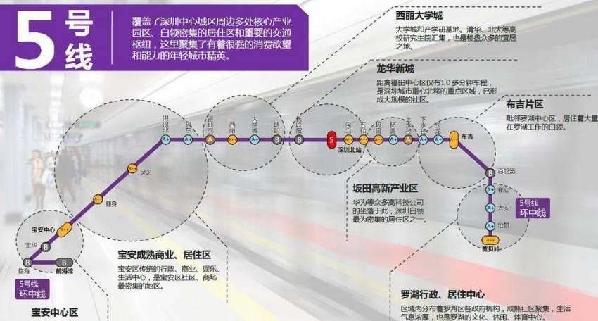 深圳地铁1-14号线完整站点名单\/首末班车时间表