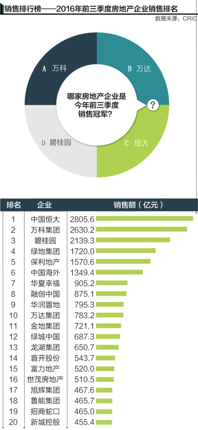 人口与经济案例_人口经济分析图(3)