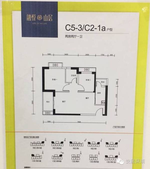 平湖安居房融悦山居合格认购名单出炉(附查询网址/户型图/交通图)