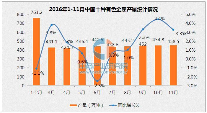 期货行业运营岗,期货行业运营岗位职责