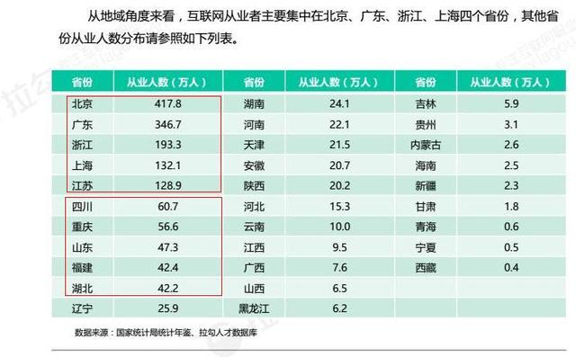 我国各省人口数_中国各省人口排名2016 全国总人口数量138271万人(表)去年各省份