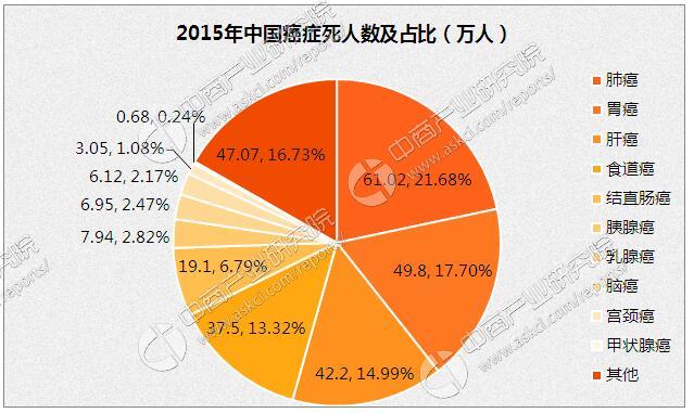 2019浙江人口普查数据简要憋_数据来源:中商产业研究院大数据-中国各省市固定(2)