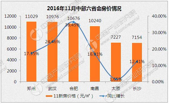 2019合肥经济数据_近十年城市经济数据 沿海大减速 长沙重庆领跑 名单(2)