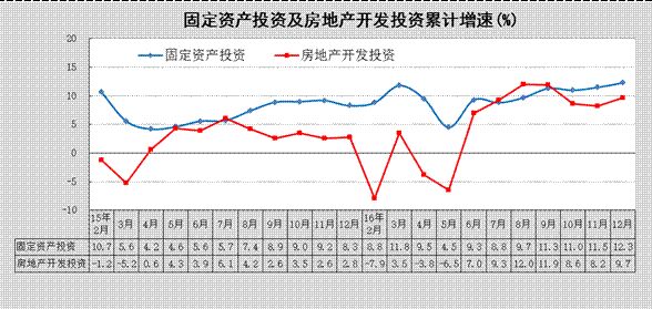 2017国内生产总值增长_陕西省人均生产总值