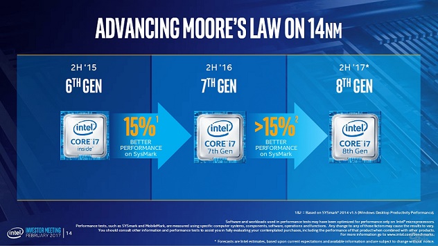 Intel正式宣布8代酷睿處理器：性能提升15% 萬年14nm