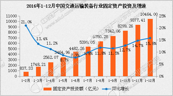 收入证明_收入大于资产