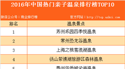2016年中国热门亲子温泉排行榜TOP10