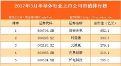 2017年3月国内半导体行业上市公司市值排行榜