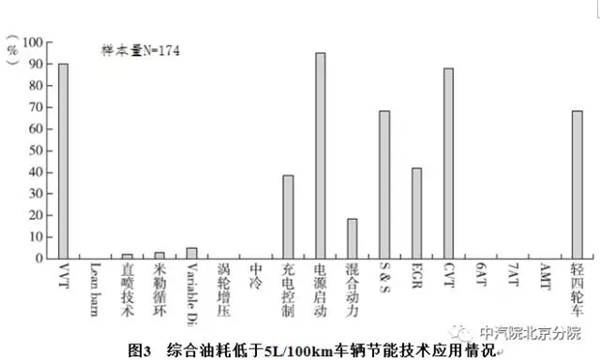 日本新能源汽车市场发展现状及趋势分析