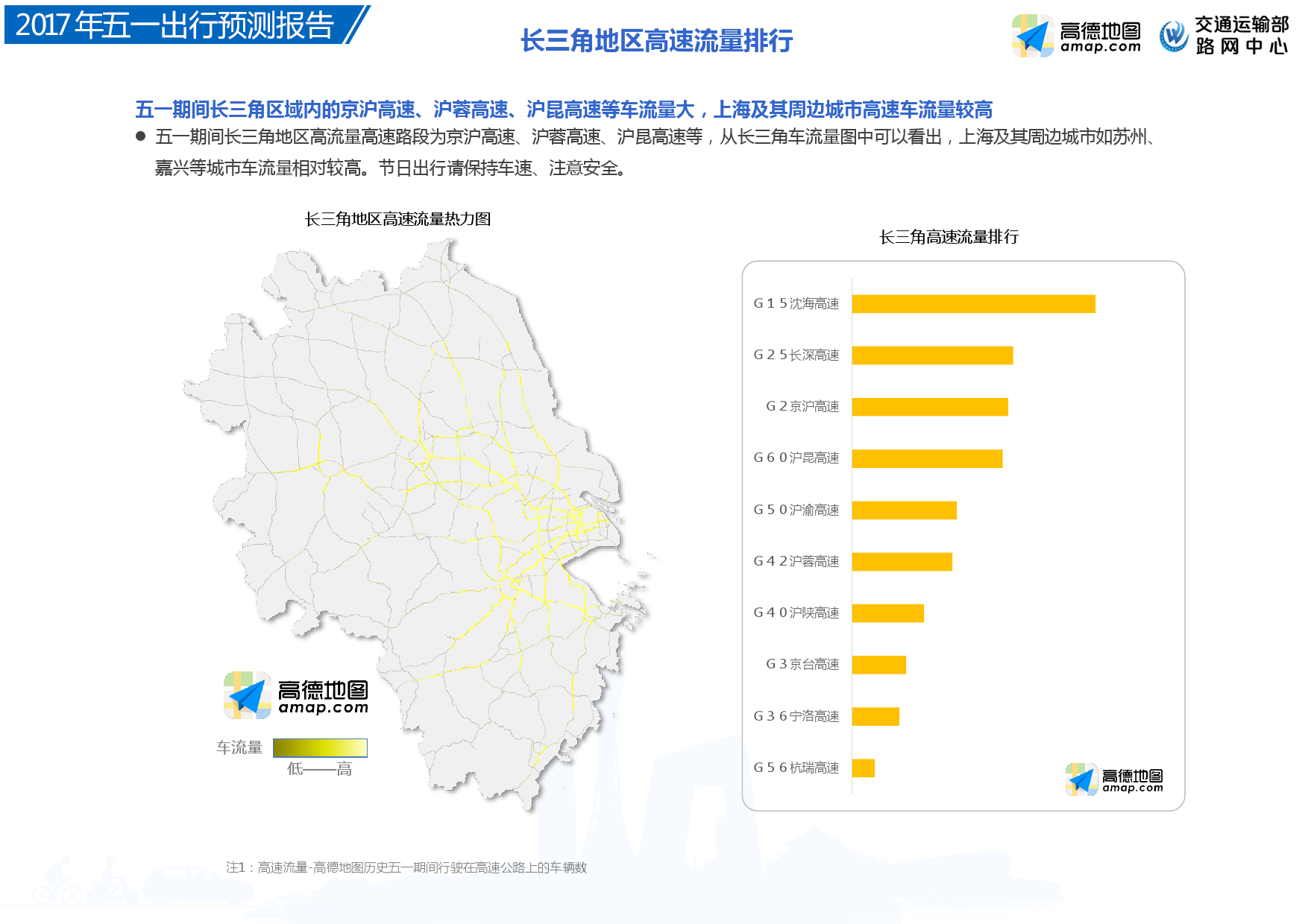 高德地图五一出行预测数据报告:东莞深圳北京高速最拥堵-中商情报网