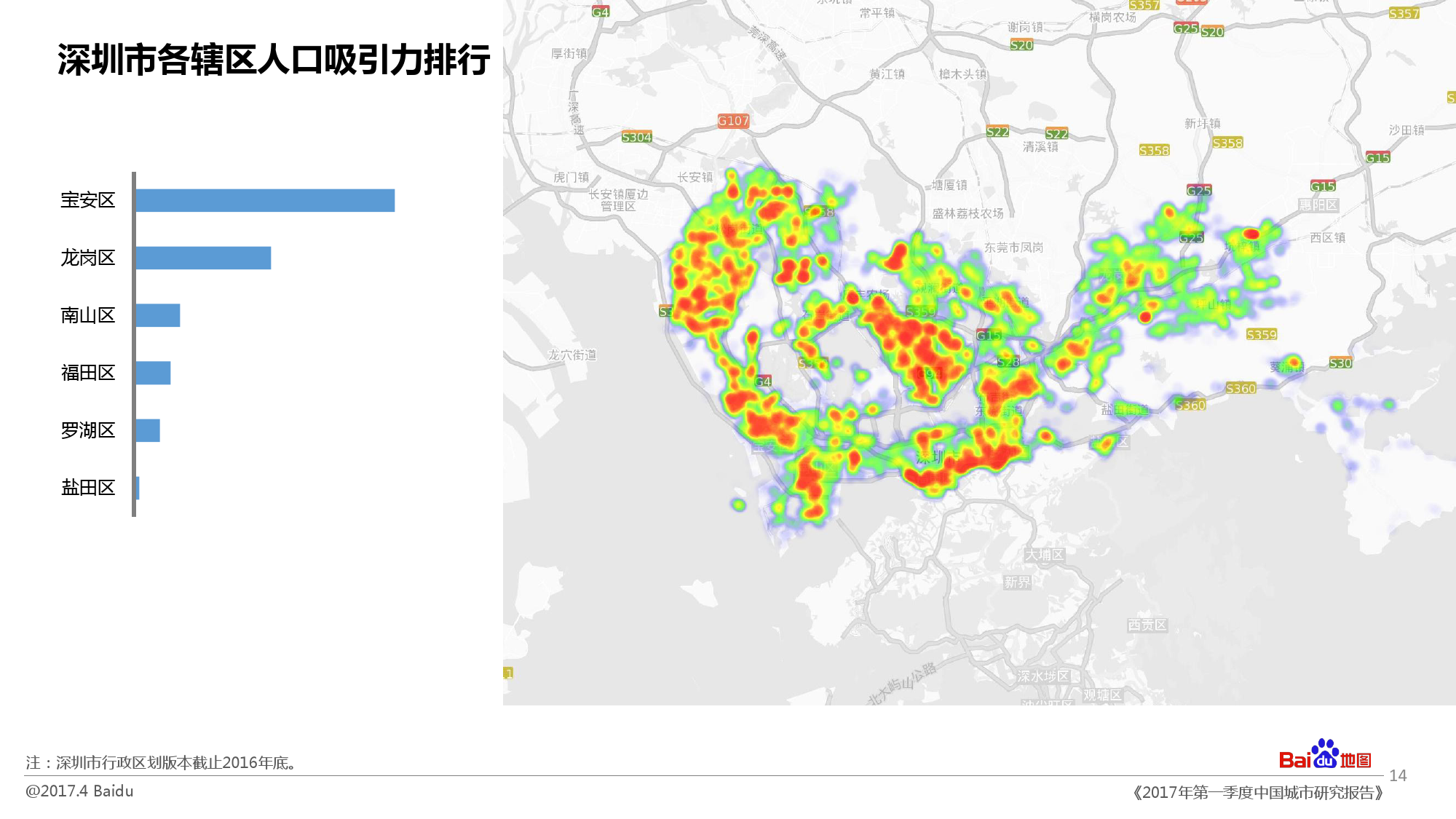 成都人口数据_成都人口变化图(3)