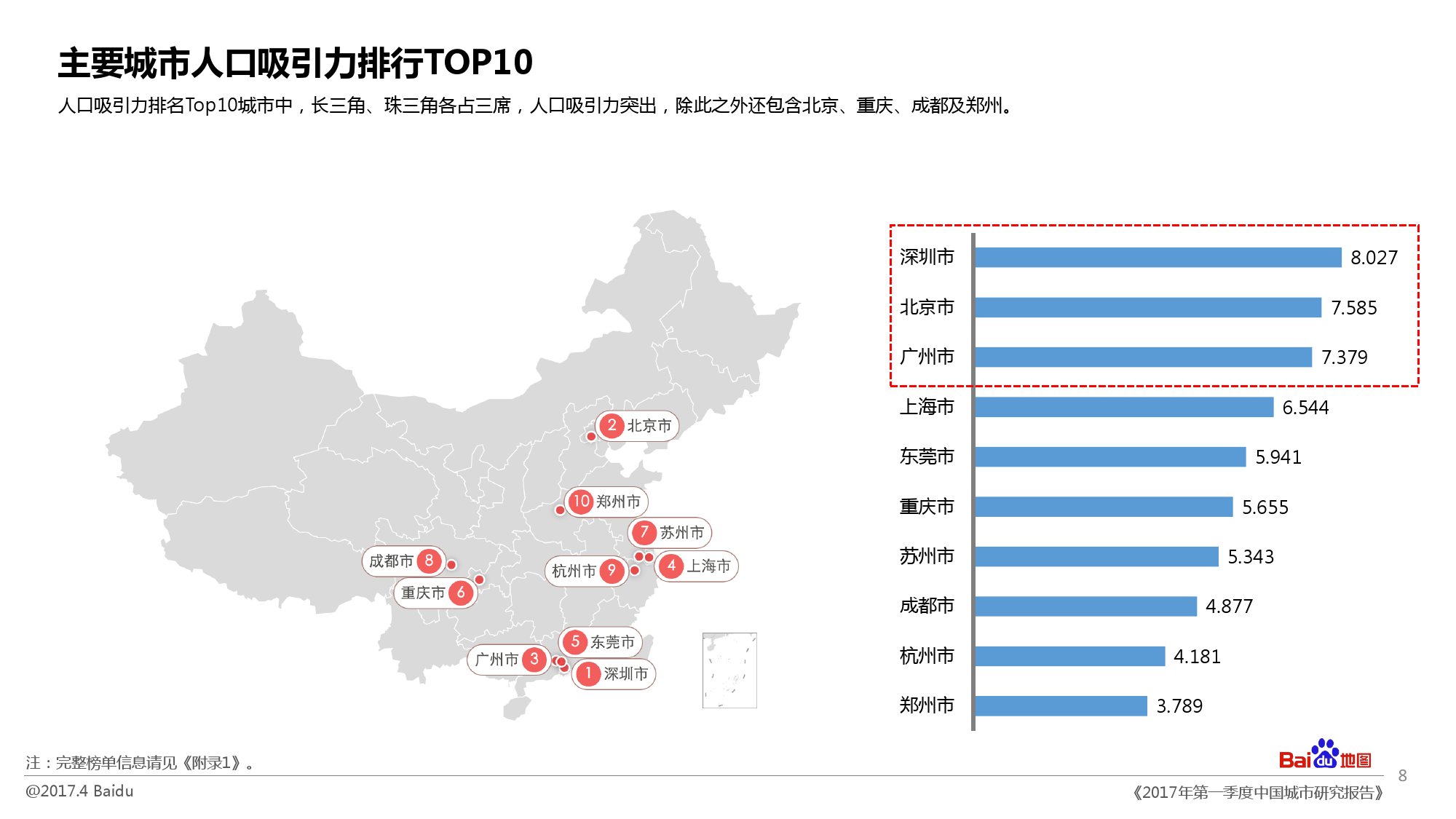 中国人口预测系统_国际人口预测软件 推出法文应用界面 -中国人口新闻(2)