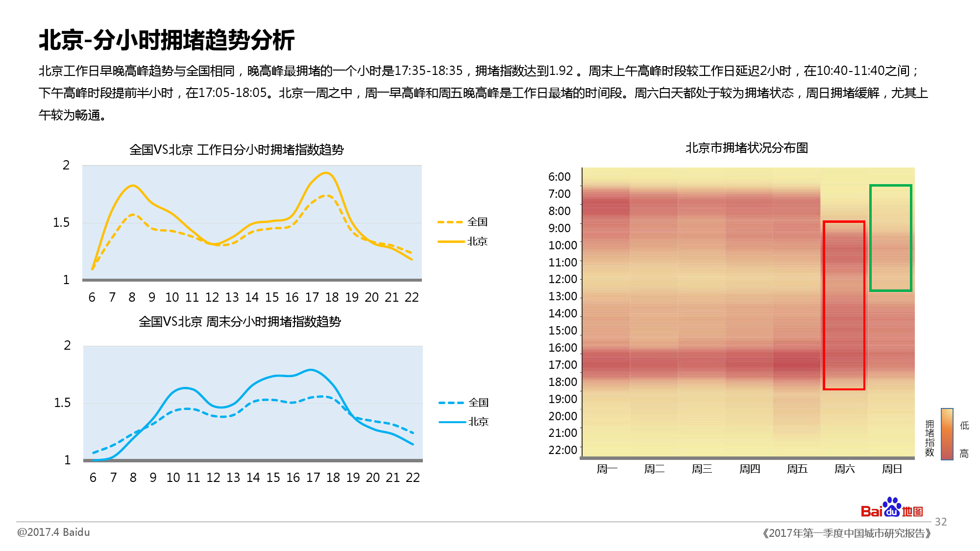 中国城市人口报告_城市人口吸引力排行榜 厦门人口吸引力不足位列27位 房产厦(3)