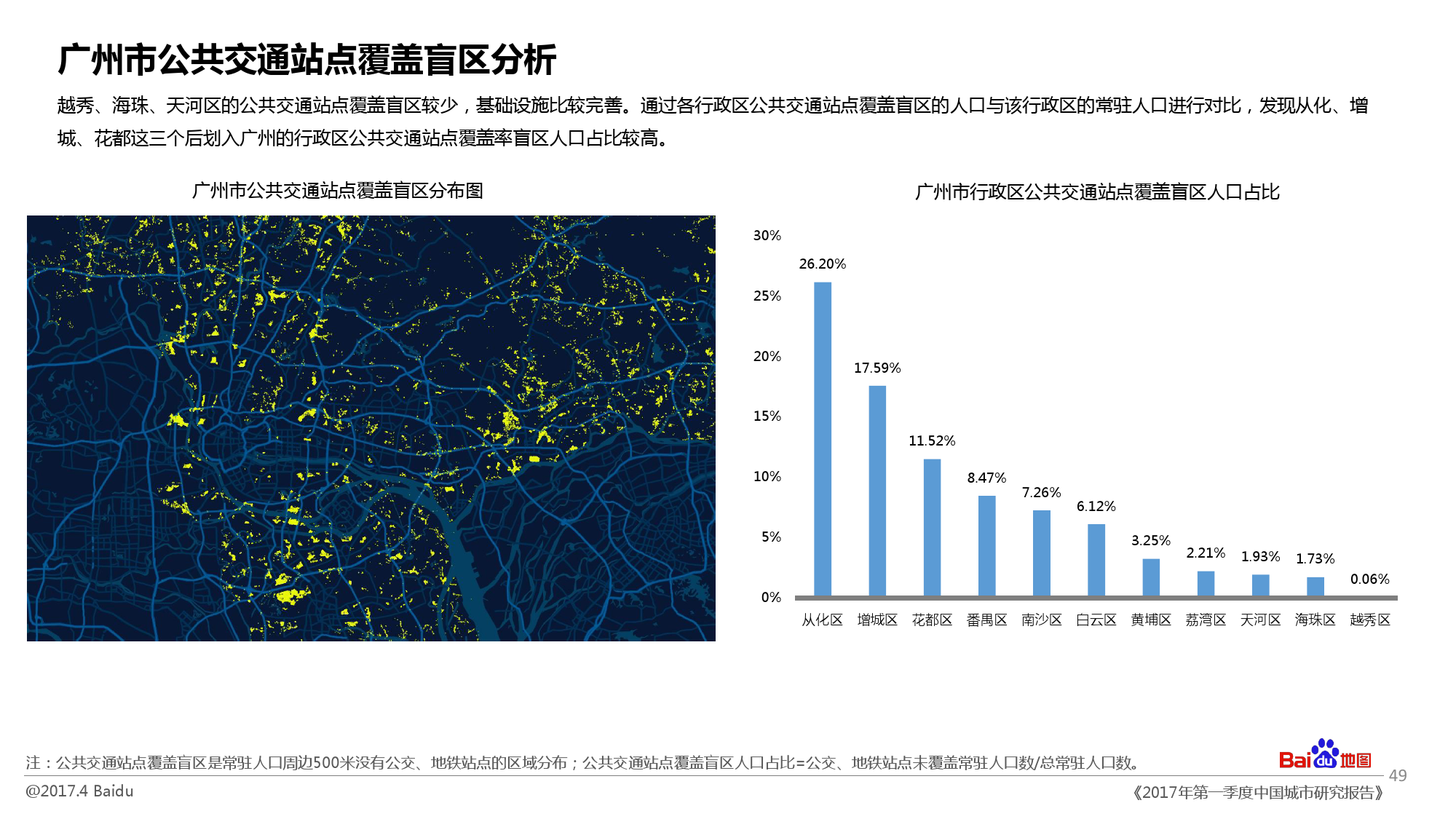 中国城市人口报告_城市人口吸引力排行榜 厦门人口吸引力不足位列27位 房产厦(3)