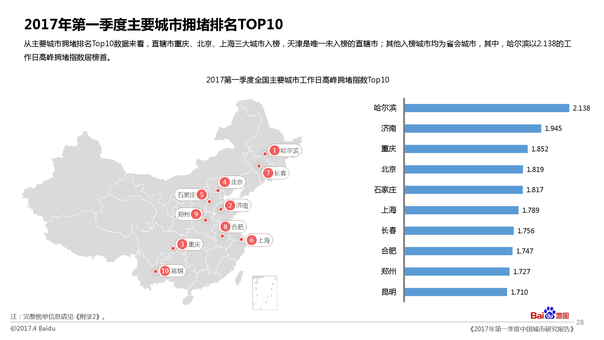 中国人口研究报告_数据来源:《中国人口老龄化趋势预测研究报告》-一线城市