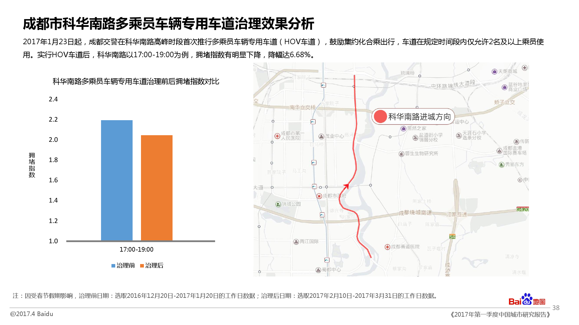 中国人口研究报告_数据来源:《中国人口老龄化趋势预测研究报告》-一线城市(2)