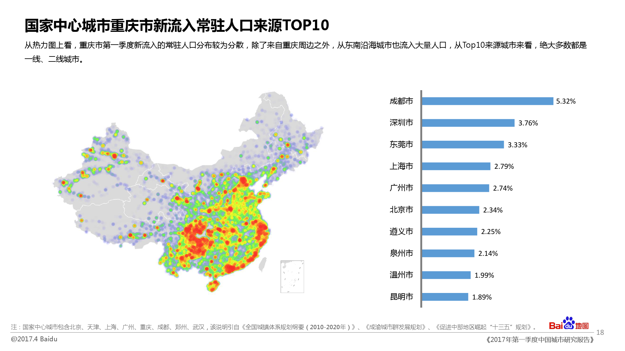 2017年第一季度中国城市研究报告:深圳人口吸引力全国第一-中商情报网