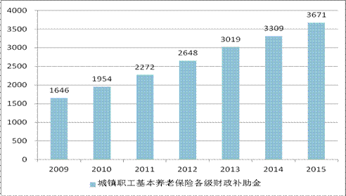 浙江人口负增长_数读平安浙江 从 成长烦恼 到人人都成禁毒一份子,连续14年实(2)