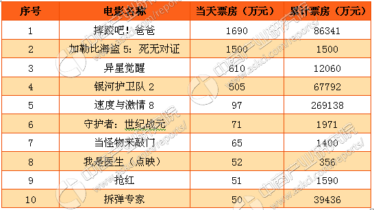 电影实时票房榜最新排片 823727f7-c995-46be-89be-052762135abe.png