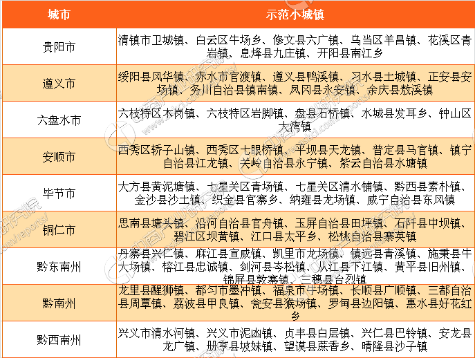 城镇人口新增就业_城镇新增就业的图片(3)