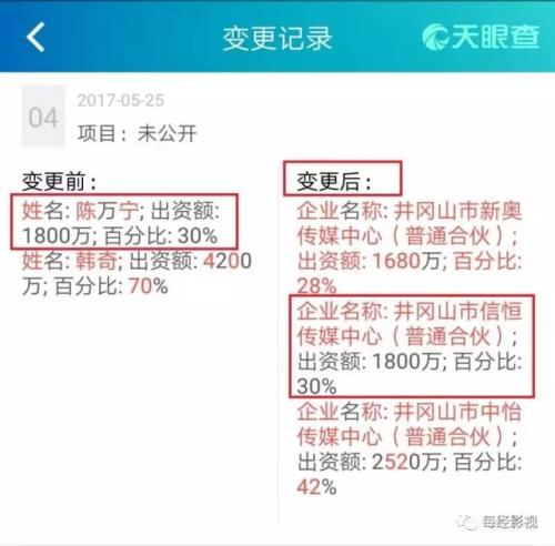 低調(diào)增值3.56億！一則公告曝光寧財(cái)神巨額小金庫(kù)